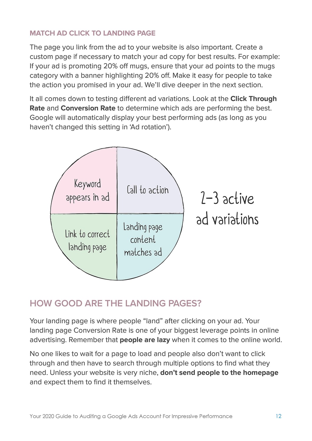 Google Ads Audit
