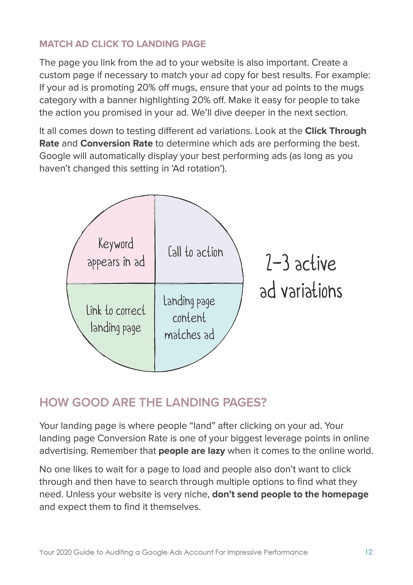 Google Ads Audit